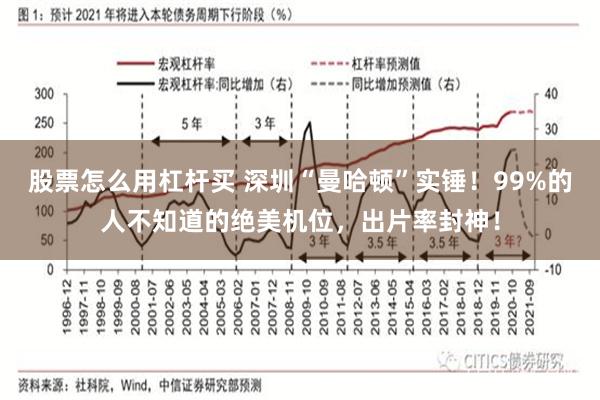 股票怎么用杠杆买 深圳“曼哈顿”实锤！99%的人不知道的绝美机位，出片率封神！