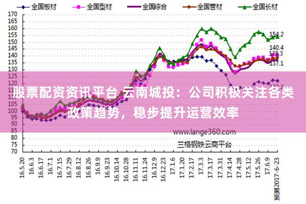 股票配资资讯平台 云南城投：公司积极关注各类政策趋势，稳步提升运营效率