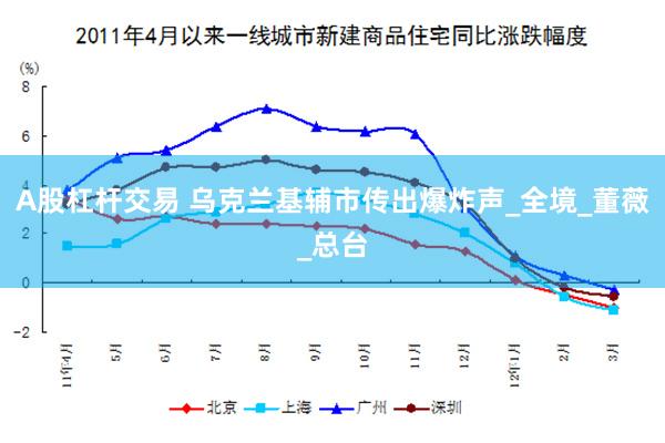 A股杠杆交易 乌克兰基辅市传出爆炸声_全境_董薇_总台