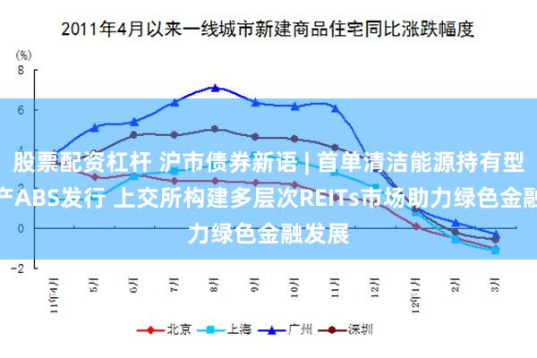 股票配资杠杆 沪市债券新语 | 首单清洁能源持有型不动产ABS发行 上交所构建多层次REITs市场助力绿色金融发展